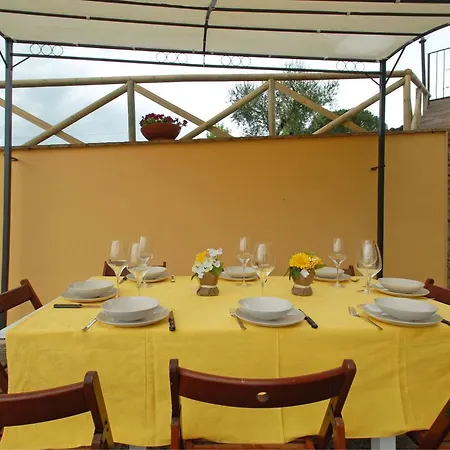 Villa Colle Del Sole